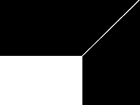 Mitred Edge